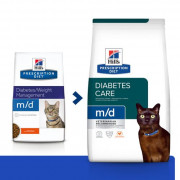 1,5 kg Hills Prescription Diet Feline M/D Glucose/Weight Management