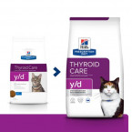 Yd diet outlet